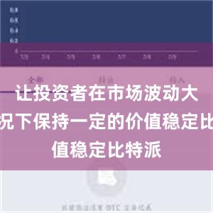 让投资者在市场波动大的情况下保持一定的价值稳定比特派