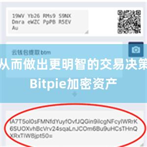 从而做出更明智的交易决策Bitpie加密资产